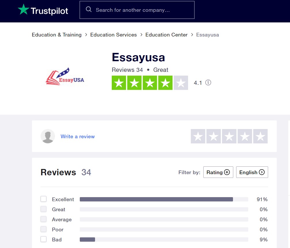 trustpilot.com review for essayusa.com